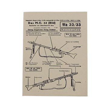 Maschinengewehr 34 Manual